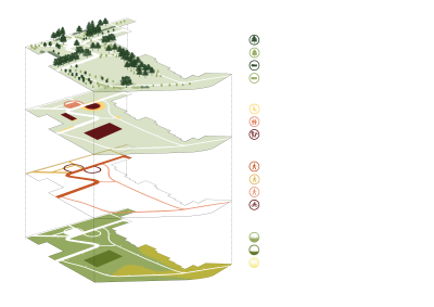 vertikalní diagram vnitroblok